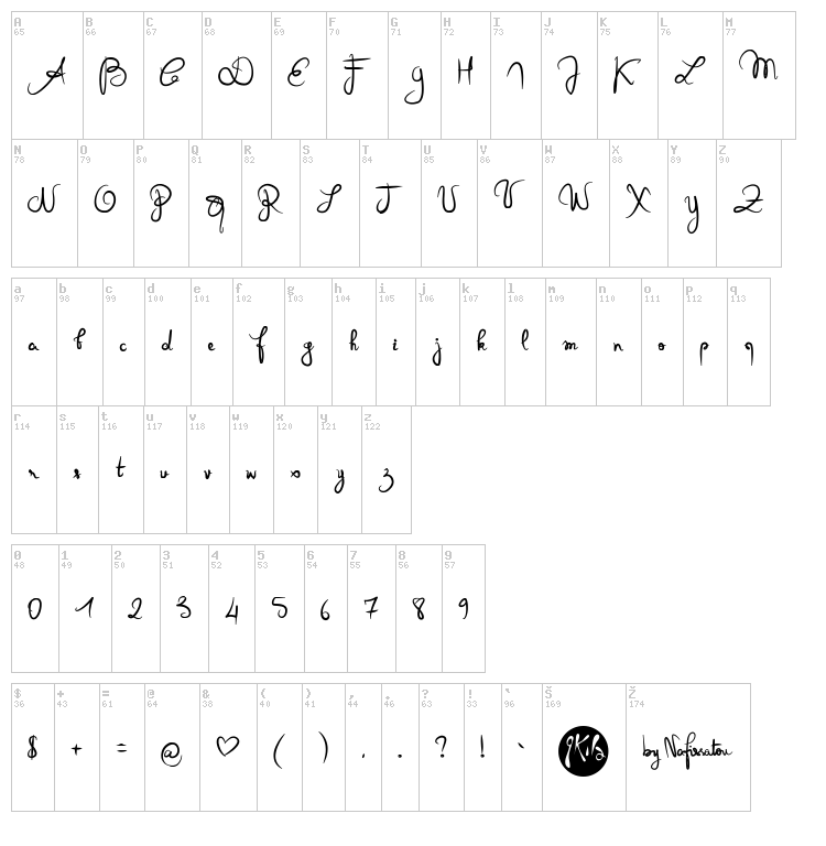 Queen of today font map